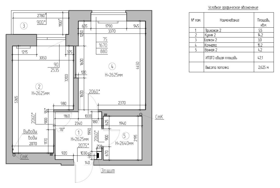 Houzz тур: «Взрослая» и «детская» квартиры по соседству