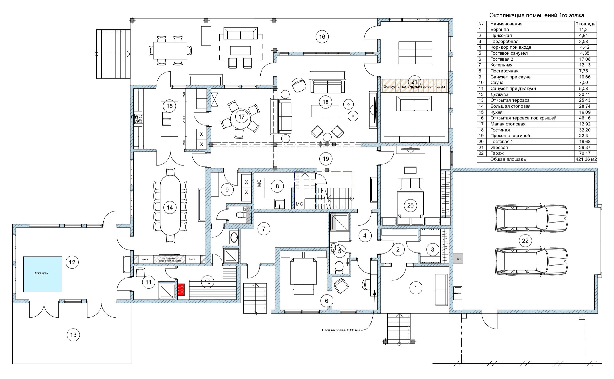 Houzz тур: Дача на Волге, увеличенная в два раза
