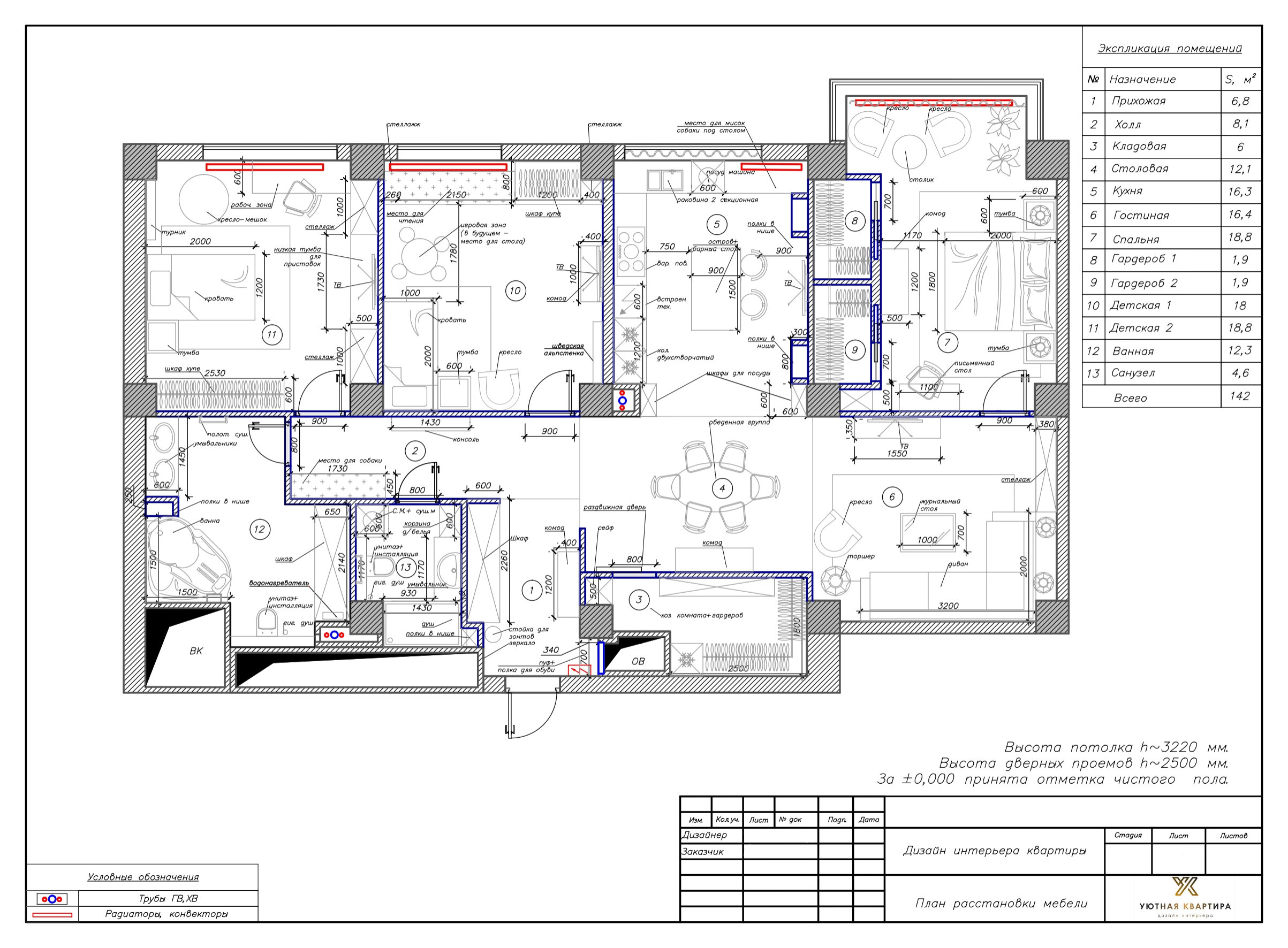 В гостях: Квартира с летящими утками и охотничьей собакой