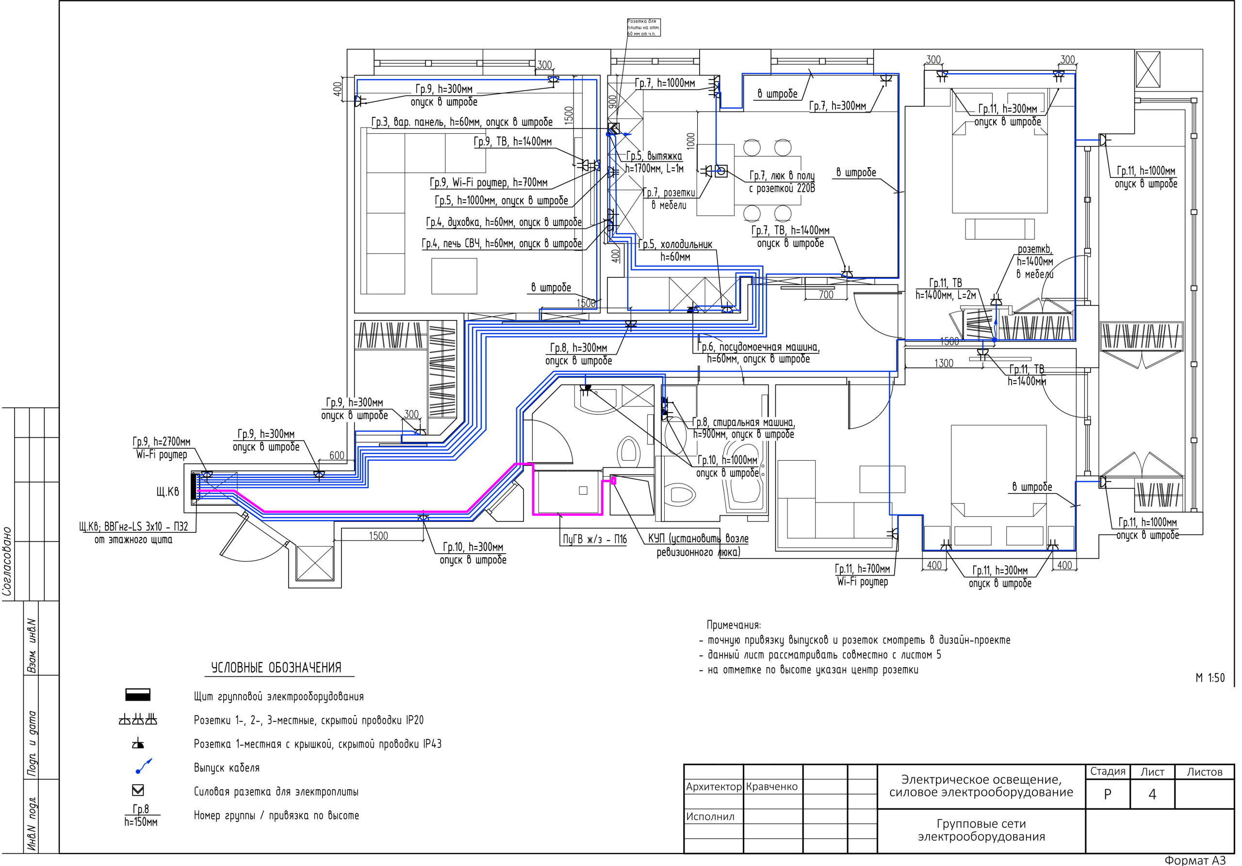 Вопрос: Почему существующая проводка [обычно] подлежит замене