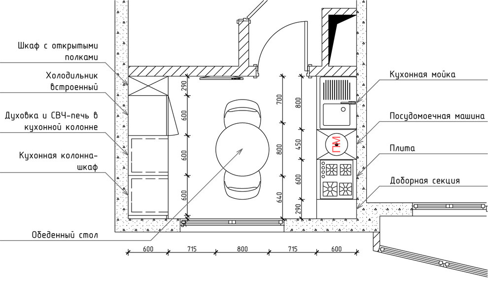 Как правильно: Планировка узкой кухни