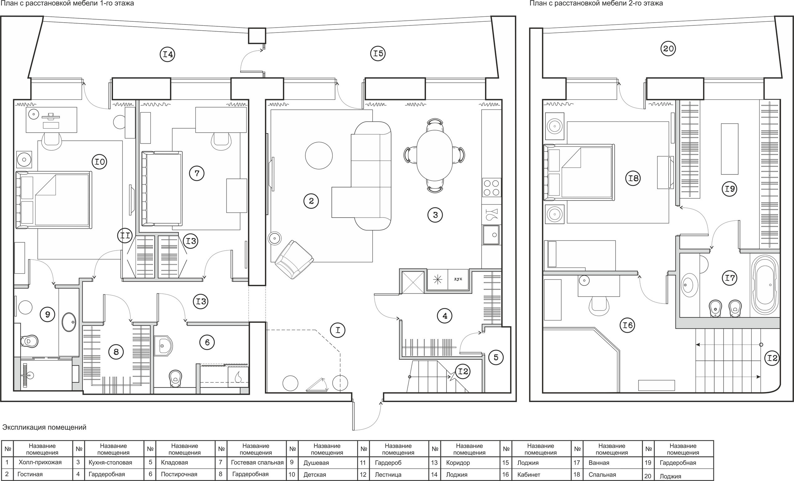 География дизайна: Екатеринбург — 7 проектов и имен