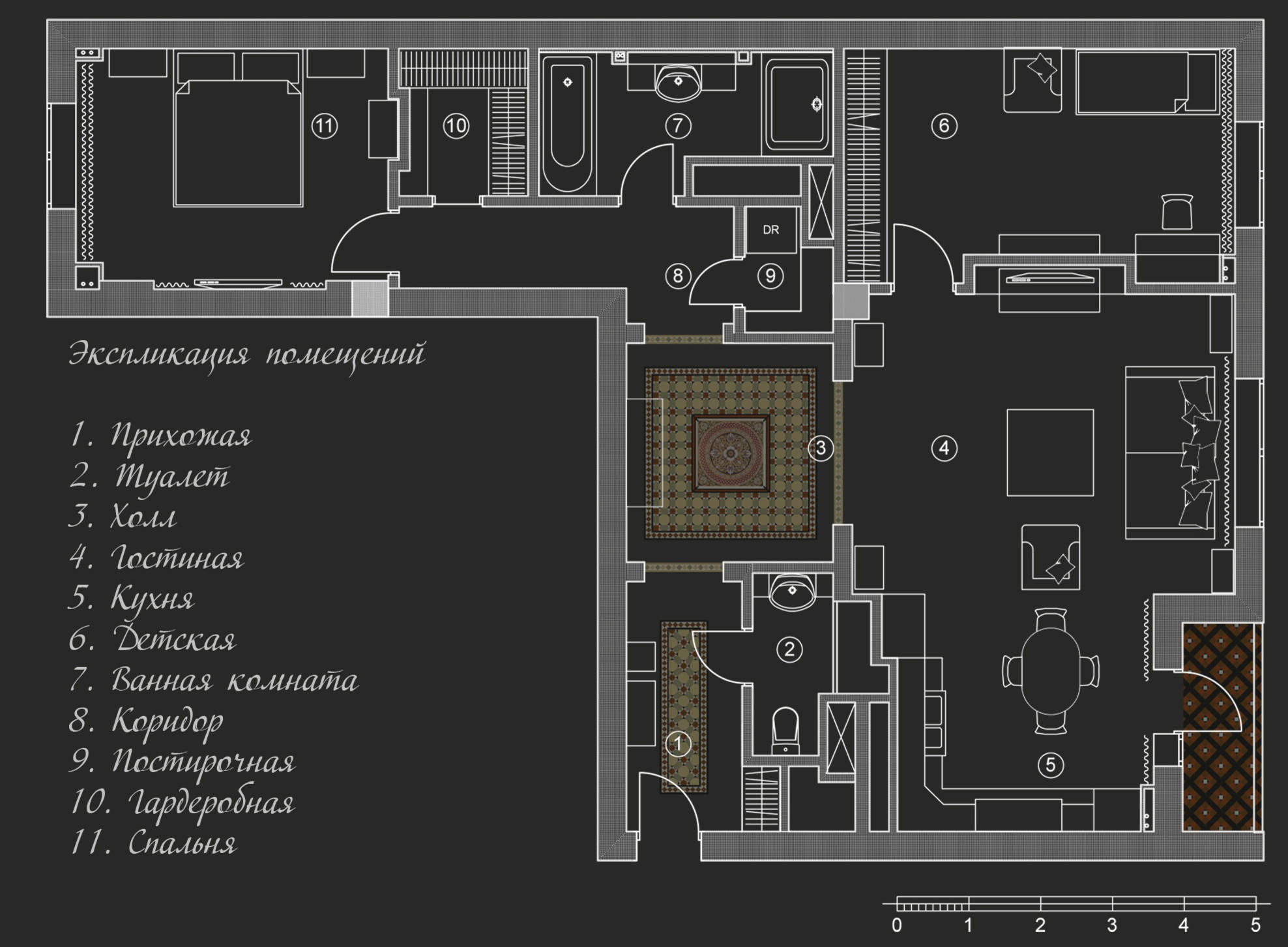 Как правильно: Выбираем квартиру с оглядкой на архитектуру