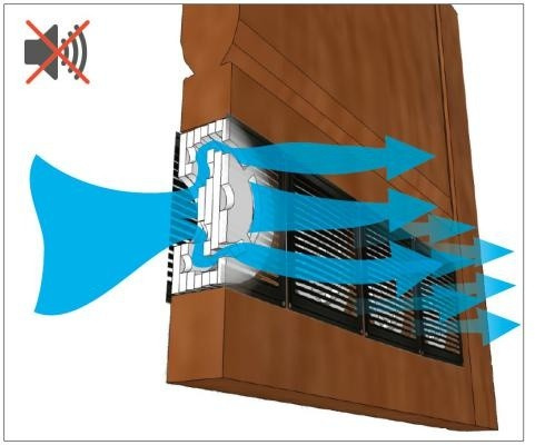 Шум или духота: Как мы вредим себе звукоизоляцией дверей