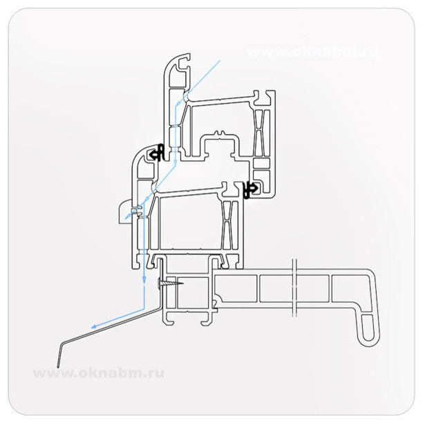Вопрос: Зачем нужны дырки в пластиковых окнах