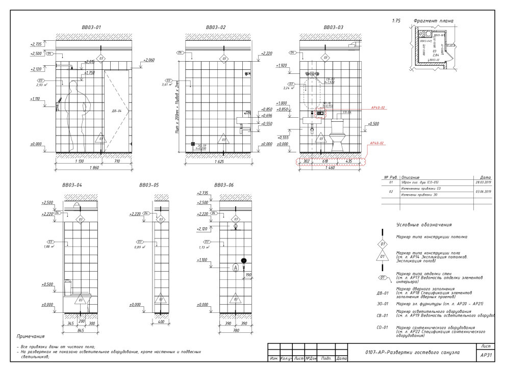 Ликбез: Дизайн-проект по ГОСТу — что это значит