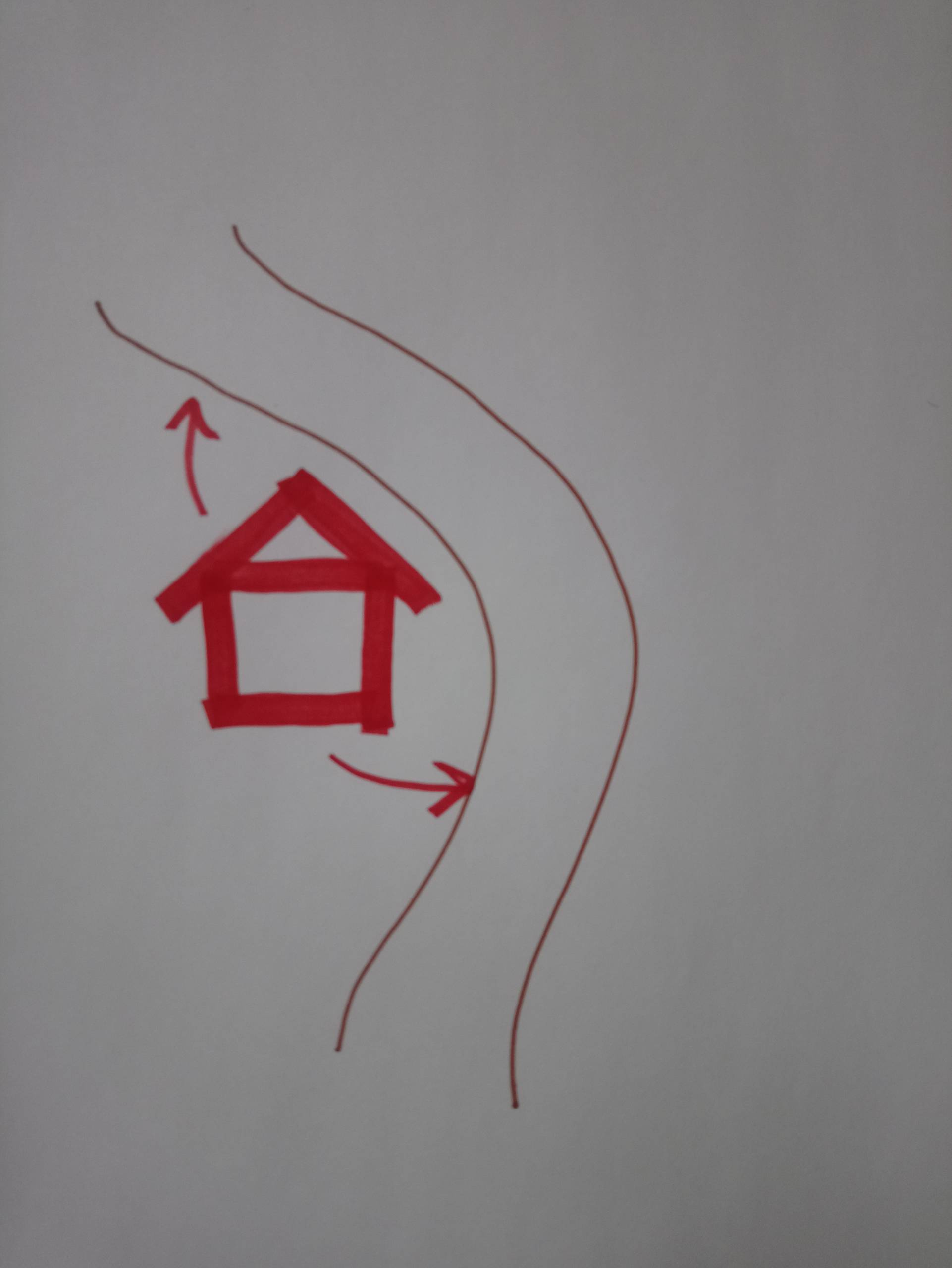 Фэншуй: Как место и положение дома влияют на живущих в нем