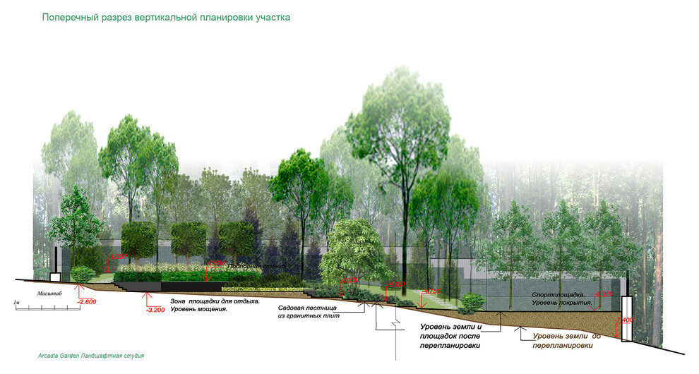 Проект недели: Модернистский сад на нескольких уровнях