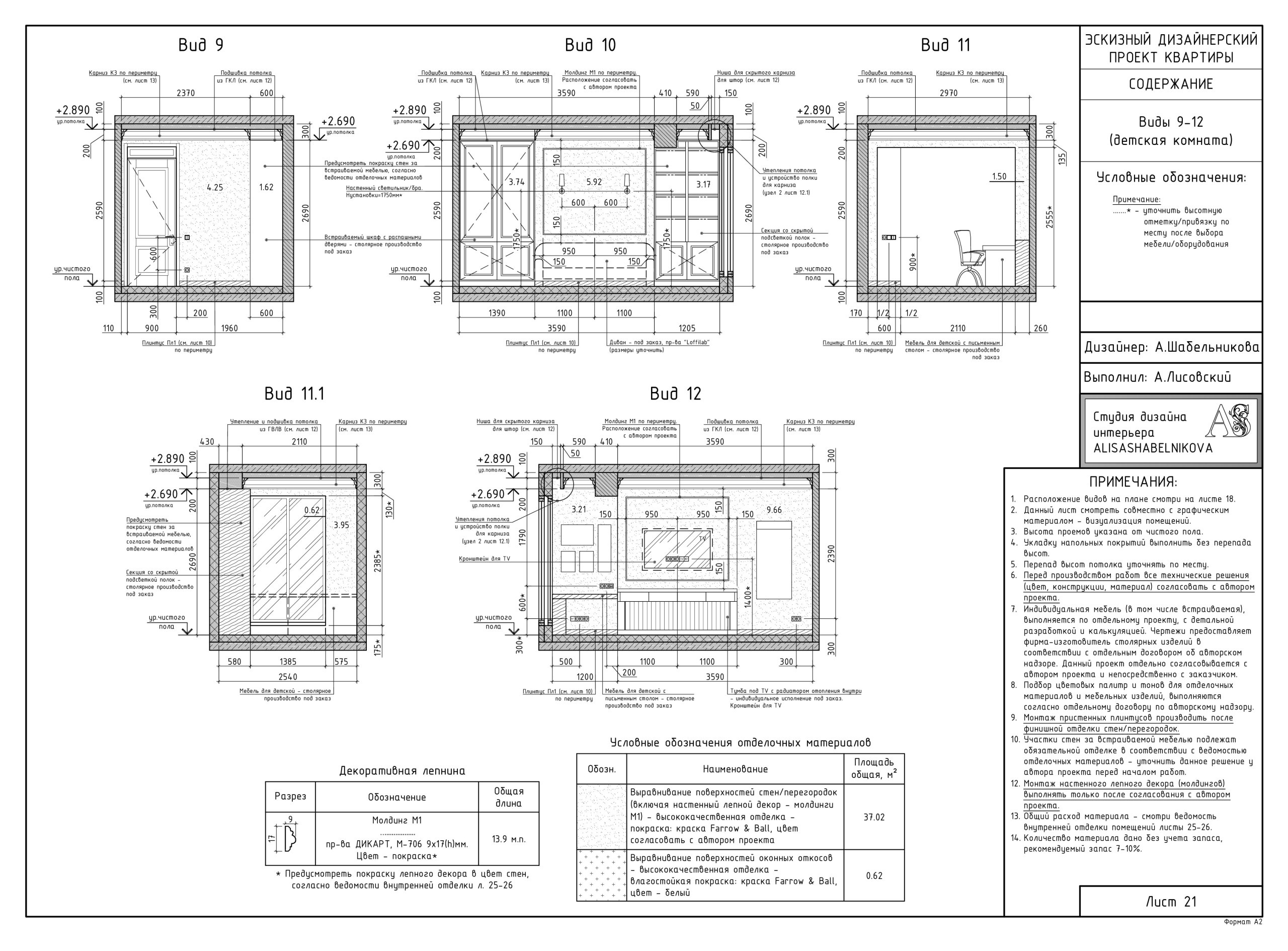 Каждая стена «анфас»: Зачем нужны развертки в проекте