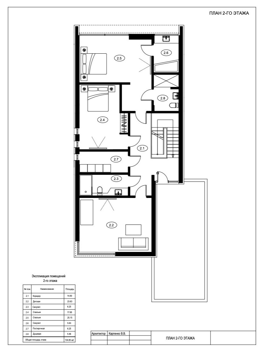 Архитектура: «Пасхальный» дом в Домодедово