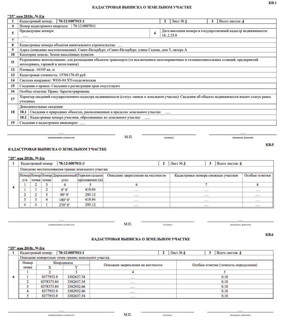 Ликбез: Бумаги, без которых архитектор не начнет проектирование