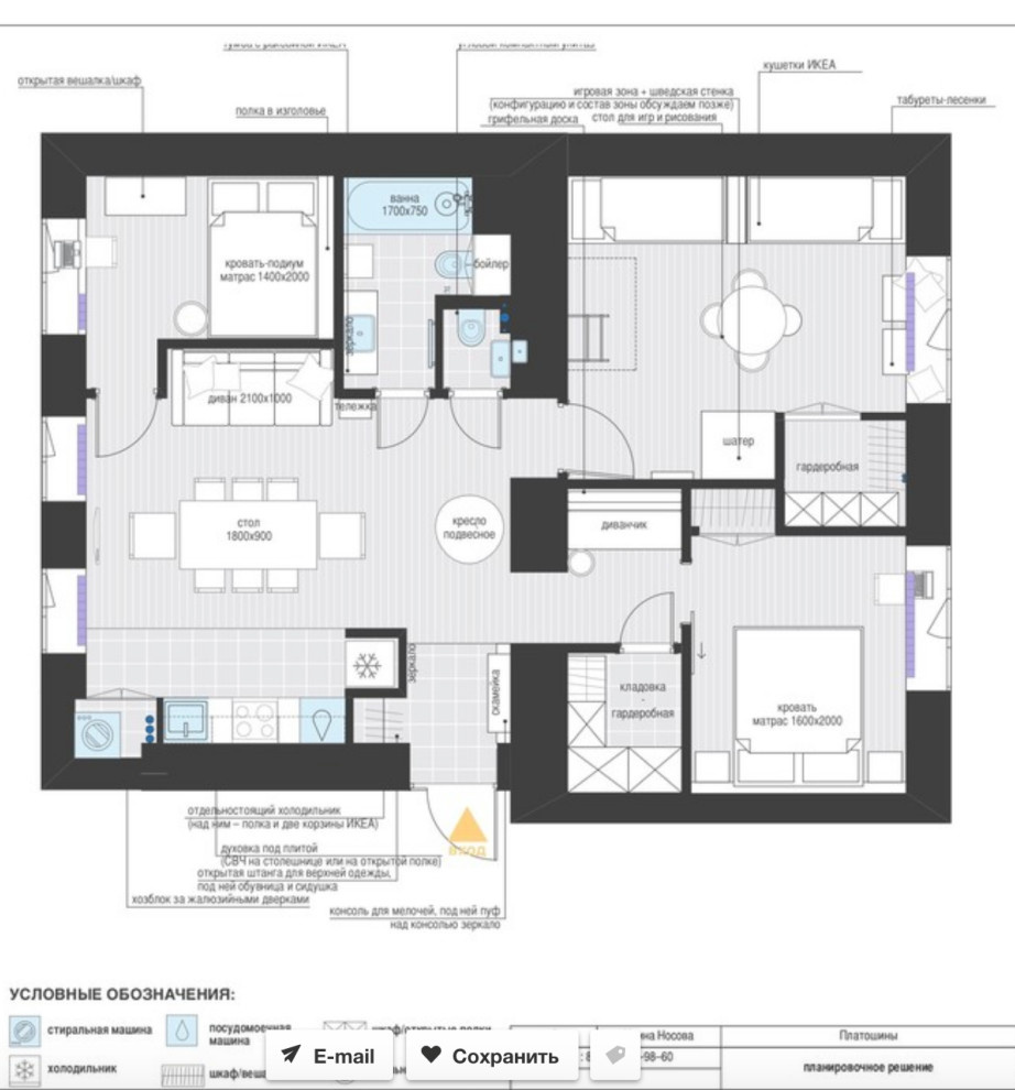 Морально устарели: перепланировки 10 лет назад и сейчас