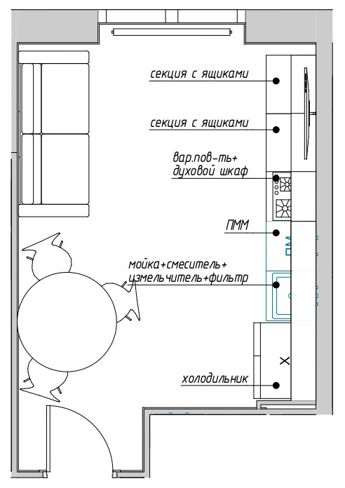 Современные кухни за 250–300 тысяч — сравниваем четыре гарнитура