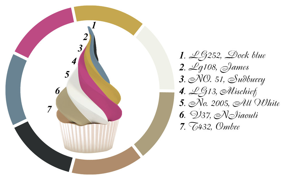 Цвет: Белый в интерьере — как использовать и с чем сочетать