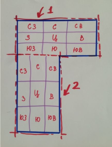 Хороший вопрос: Есть ли мода на феншуй