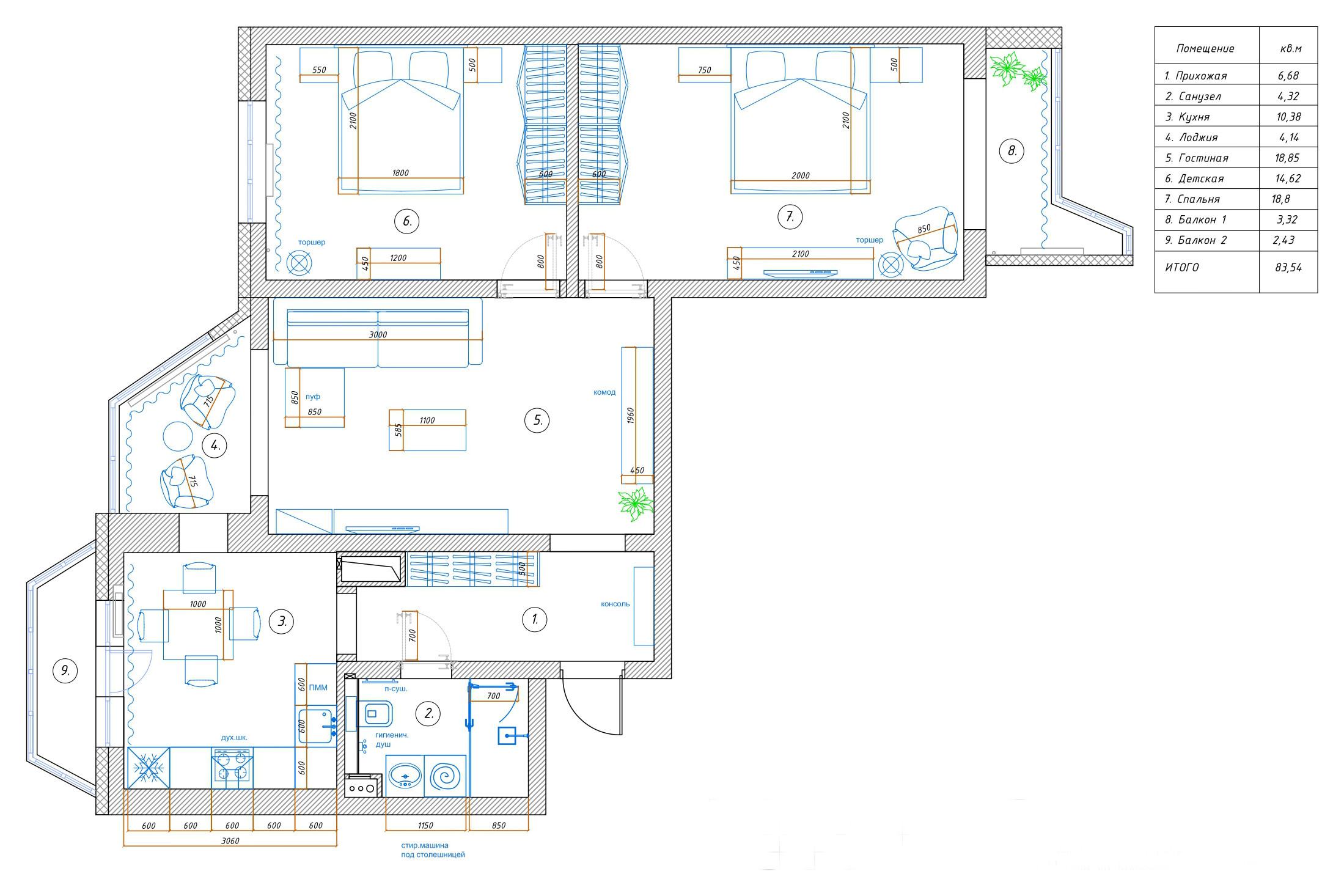 Смета и сроки: 8 млн и 20 месяцев на ремонт «трёшки»