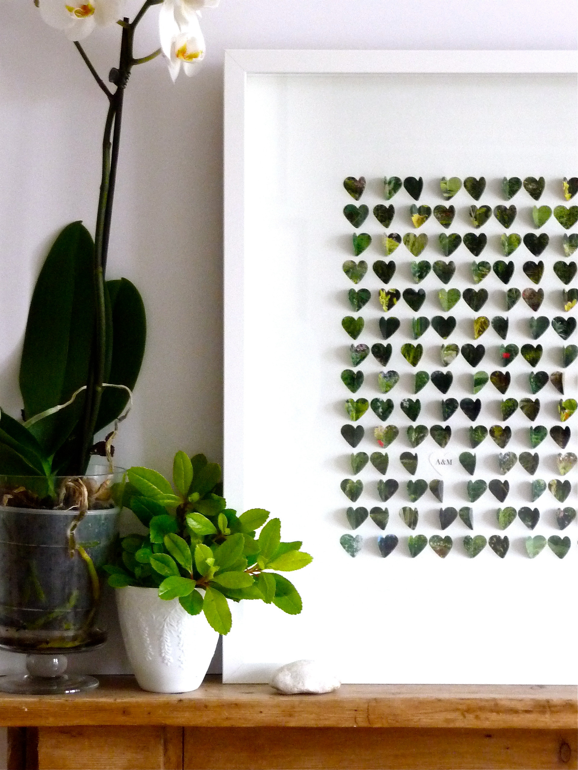 Опрос Houzz:  Как ремонт повлиял на вашу семейную жизнь