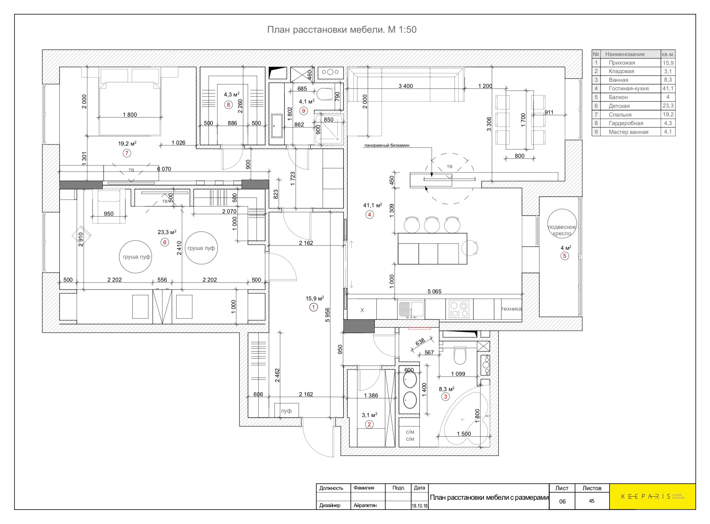 Проект недели: Детская для братьев — со звездным небом и вигвамом