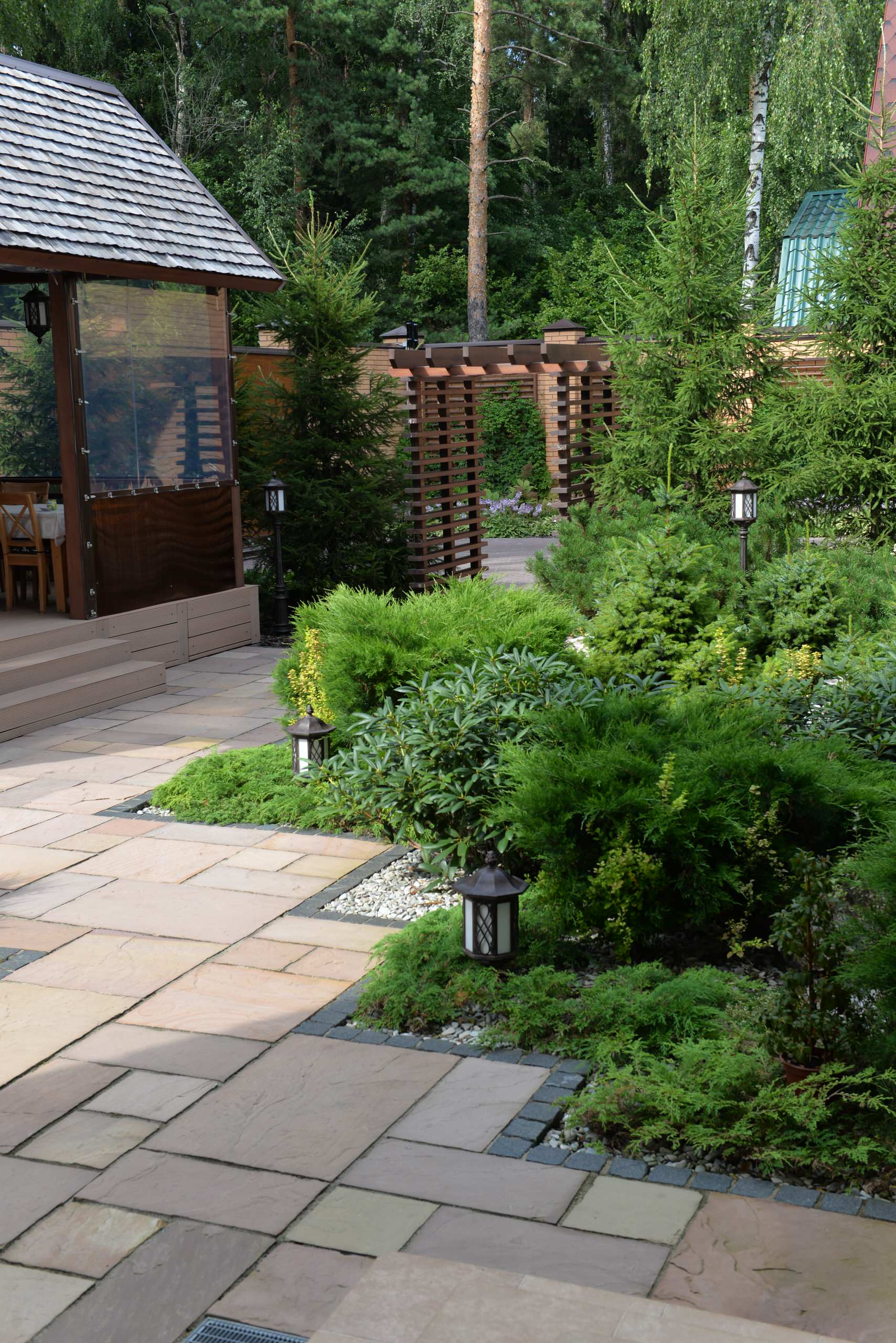 Сроки и смета проекта: 18 соток сада за шесть месяцев с нуля