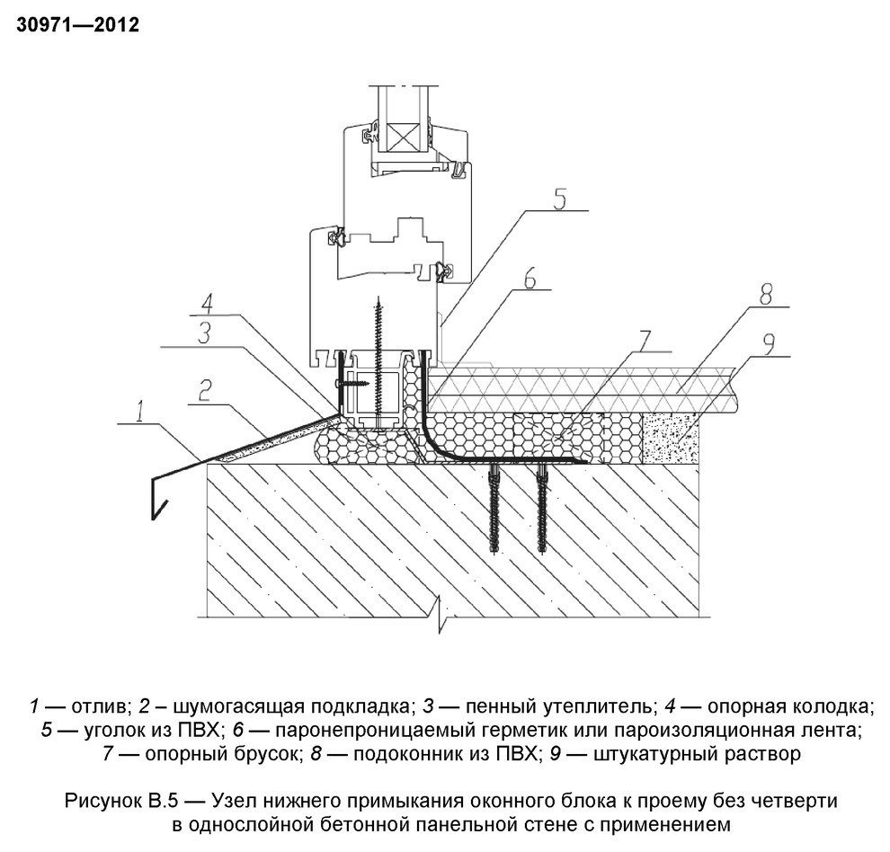 Вопрос: Обязательно ли делать отливы на окнах