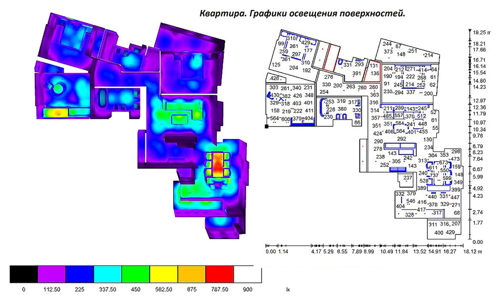 Чудо света: Цветной и окрашенный свет в интерьере