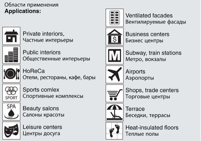 Как правильно: Подобрать нужный клей, затирку и правильную плитку