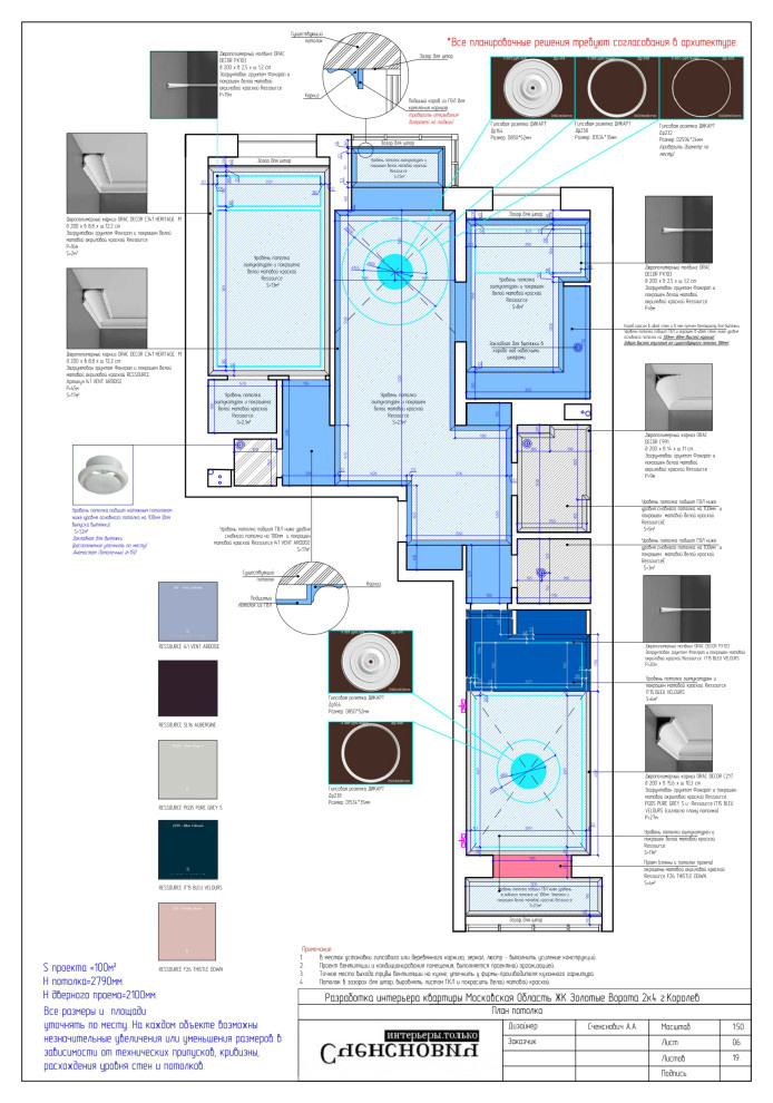 Ликбез: Дизайн-проект по ГОСТу — что это значит