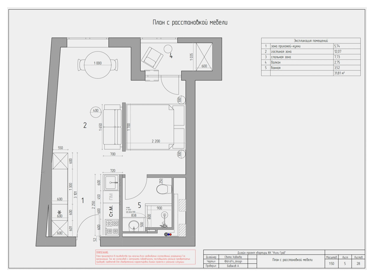 Houzz тур: 32 кв.м — яркая квартира в стиле неомемфис