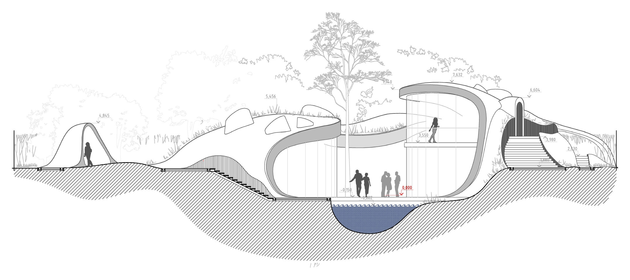 Проект недели: Сад для уникального биодома