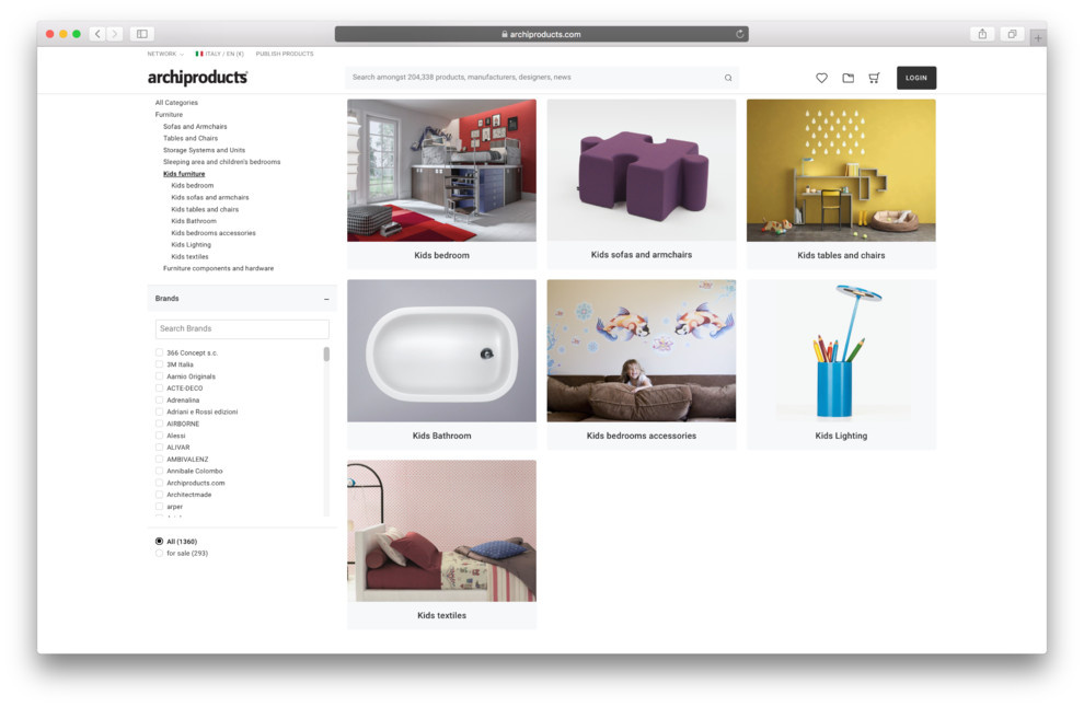 Как правильно: Онлайн-покупки из-за рубежа