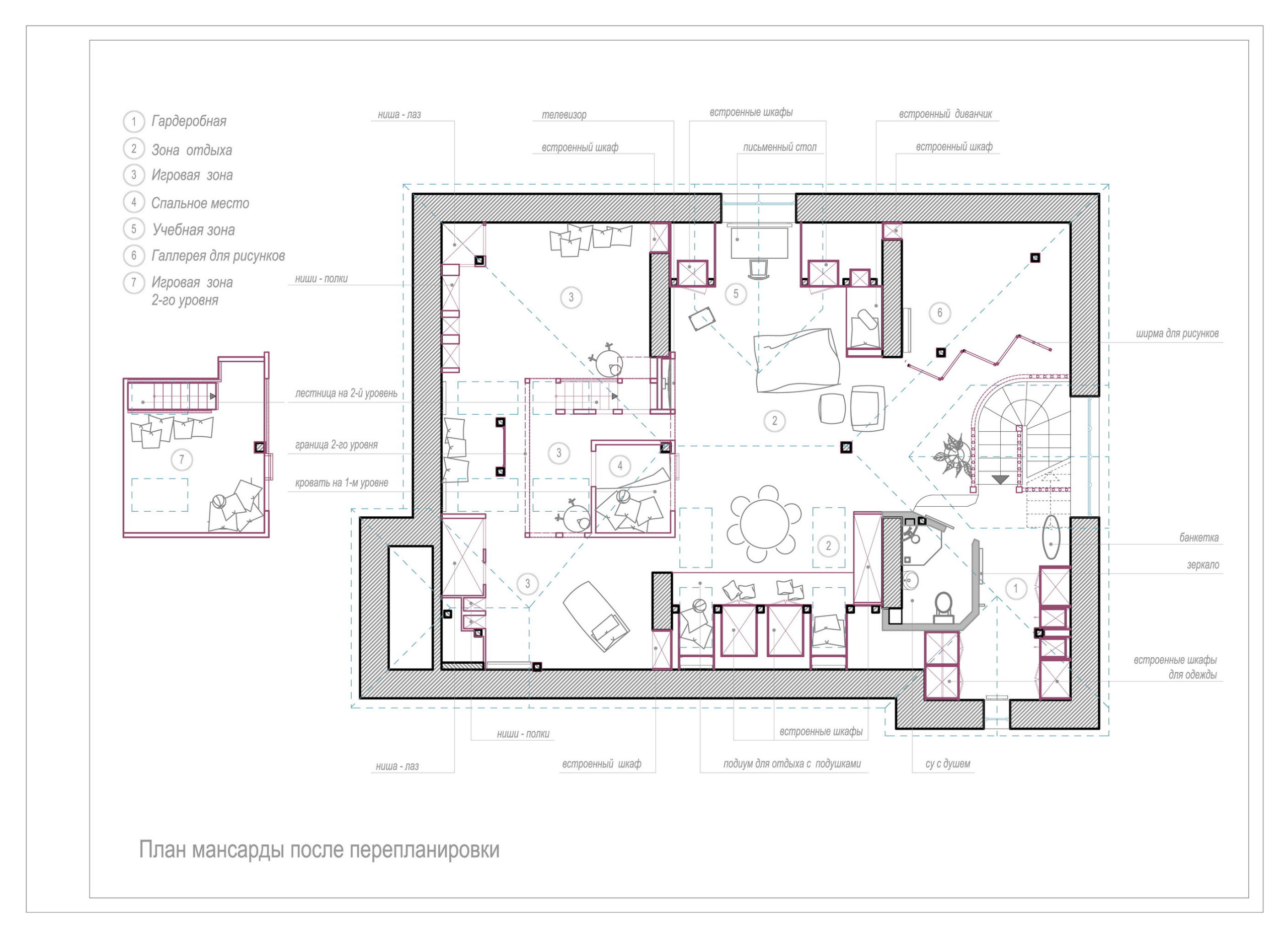 Проект недели: Детская 140 кв.м на месте мансарды