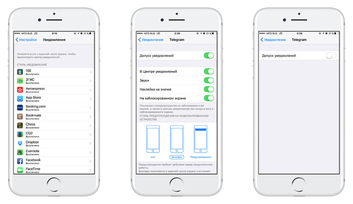 Почта без стресса: Как не «утонуть» в потоке электронных писем