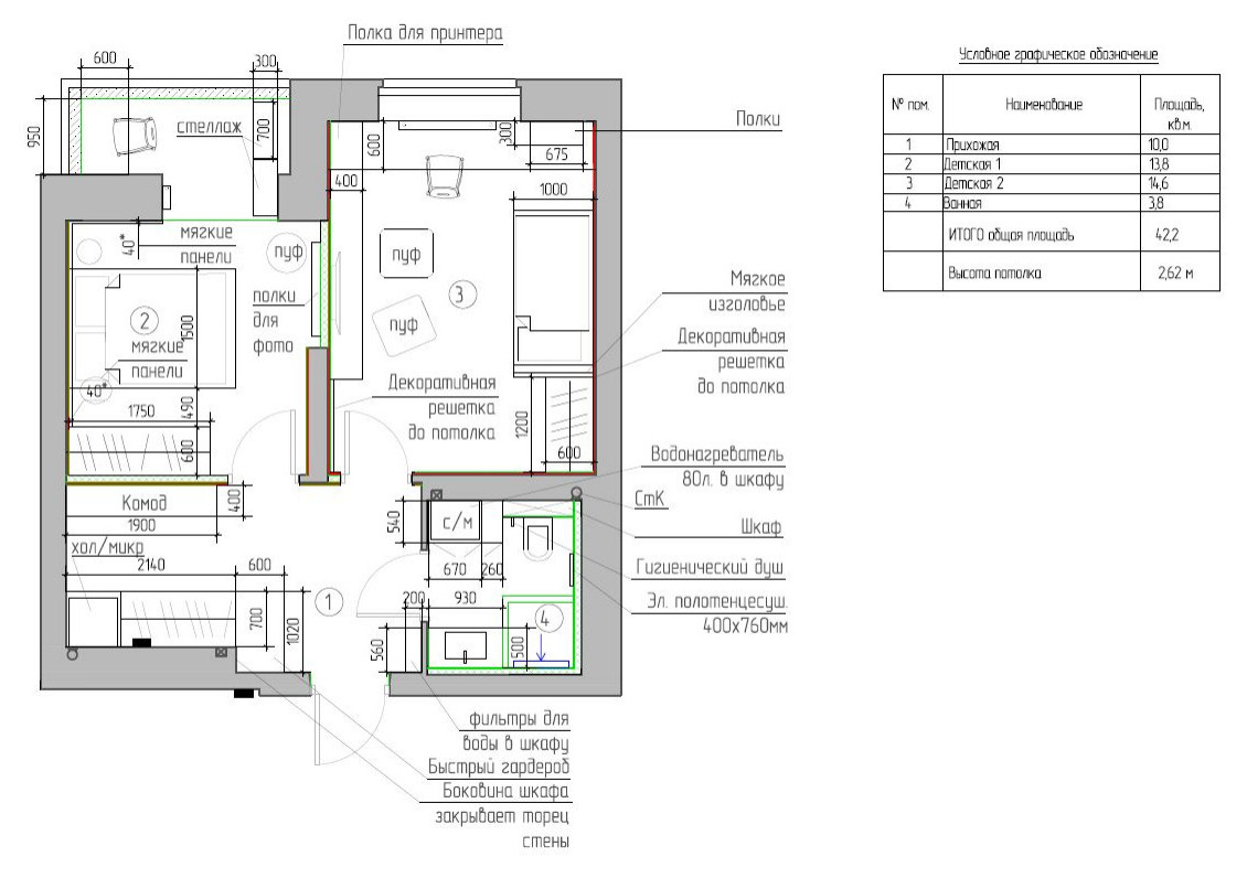 Houzz тур: «Взрослая» и «детская» квартиры по соседству