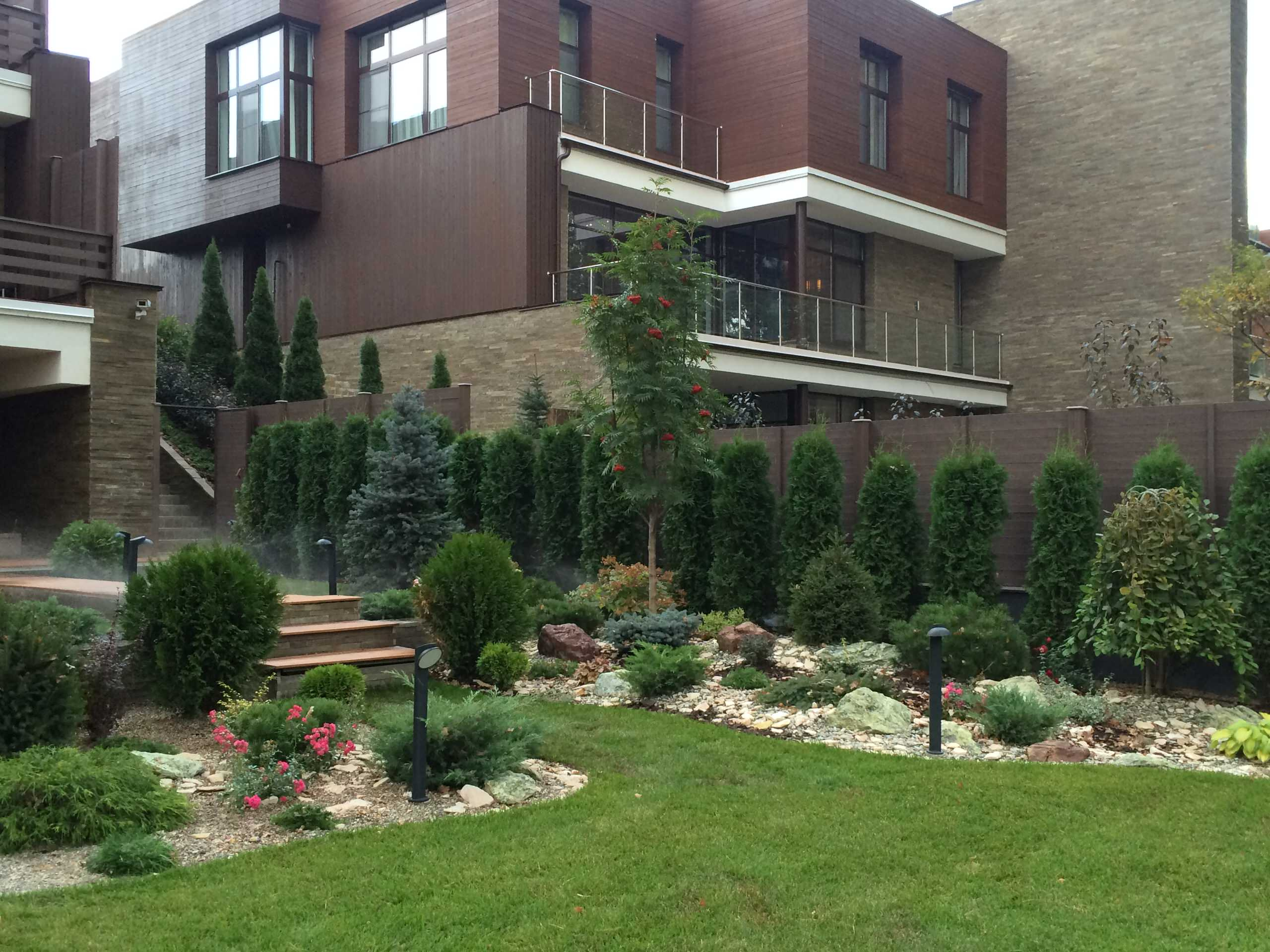 Вопрос: Какой статус имеет ваш дуплекс