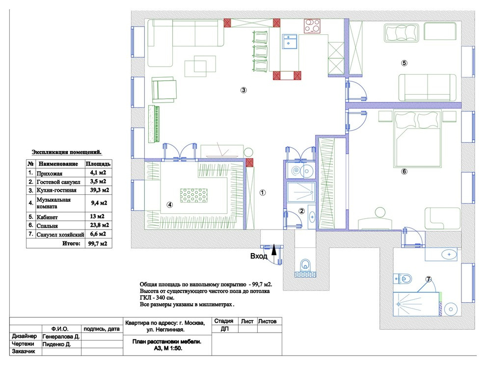 Houzz тур: Интерьер с мотивами лофта на Неглинной
