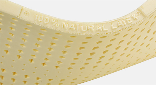 Вопрос: Какую подушку выбрать