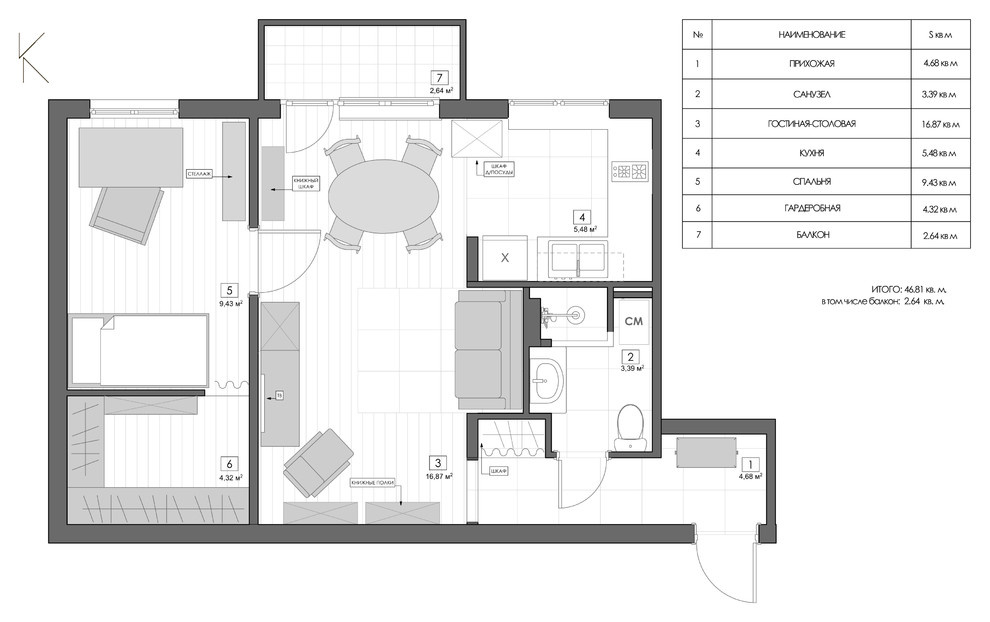 Как правильно: Дизайн спальни в хрущевке