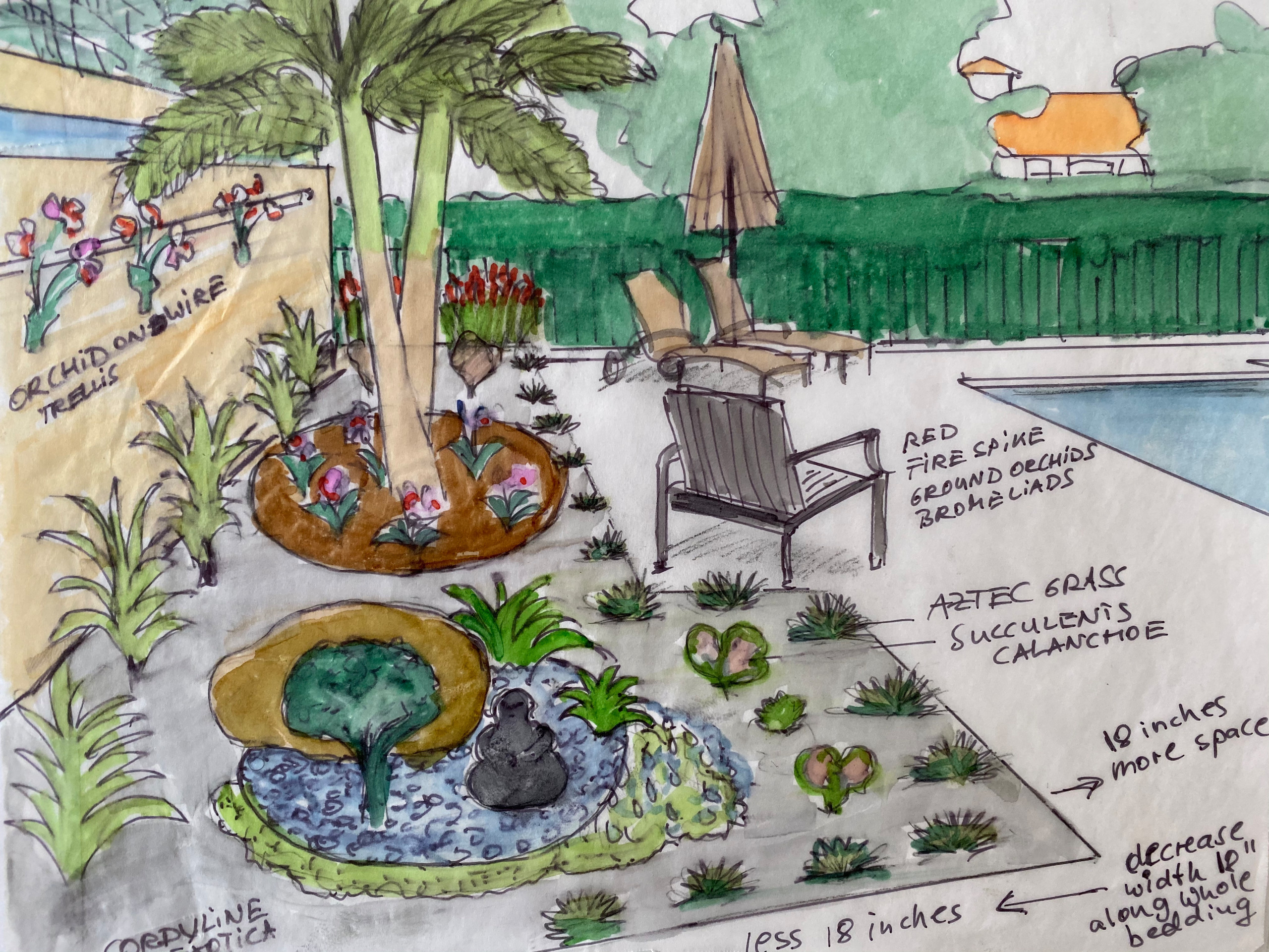 Личный опыт: Когда я использую коллажи, а когда — визуализации