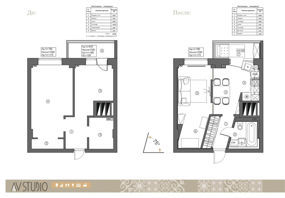 Однокомнатная квартира 33 кв.м: Планировка и дизайн