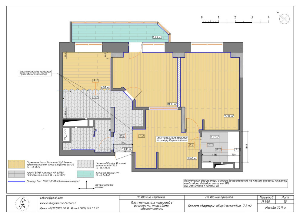 Ликбез: Какие чертежи в проекте — обязательные
