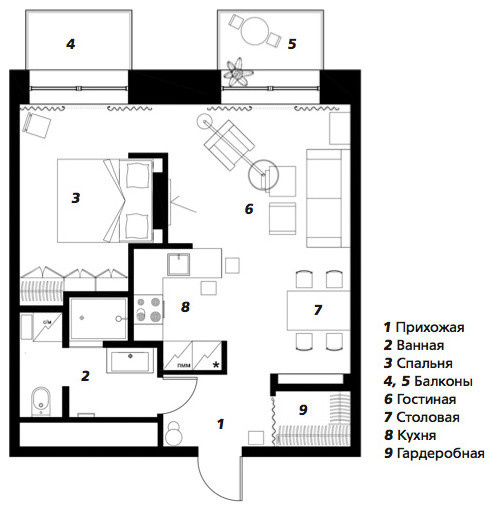 Есть решение: Кухня в «еврогостиной» — 7 проектов