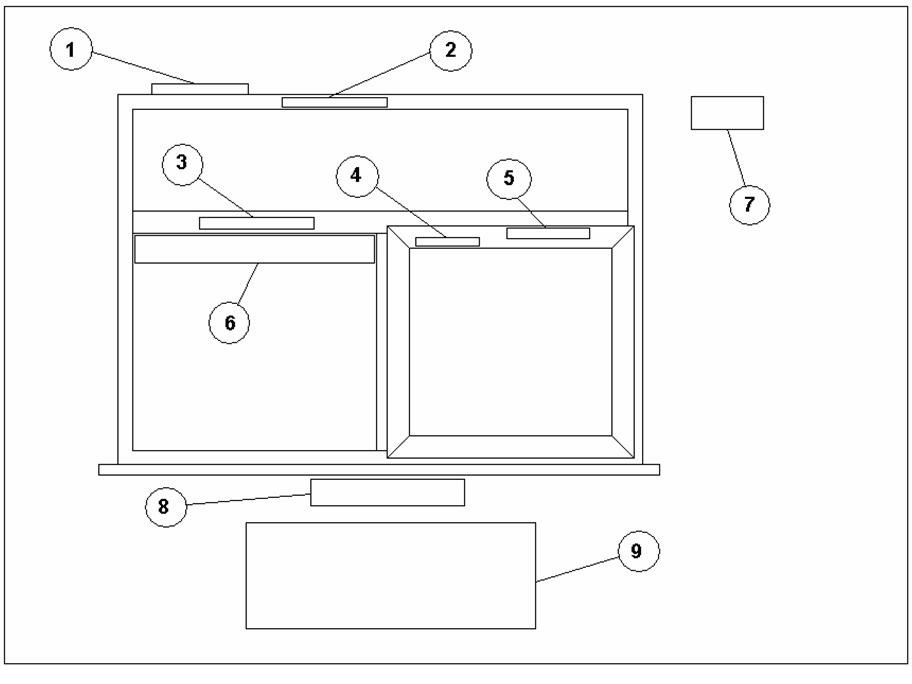 Оконные клапаны: Мифы и домыслы вокруг вентиляции