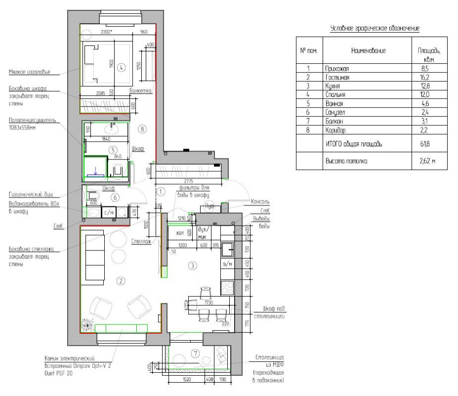 Houzz тур: «Взрослая» и «детская» квартиры по соседству