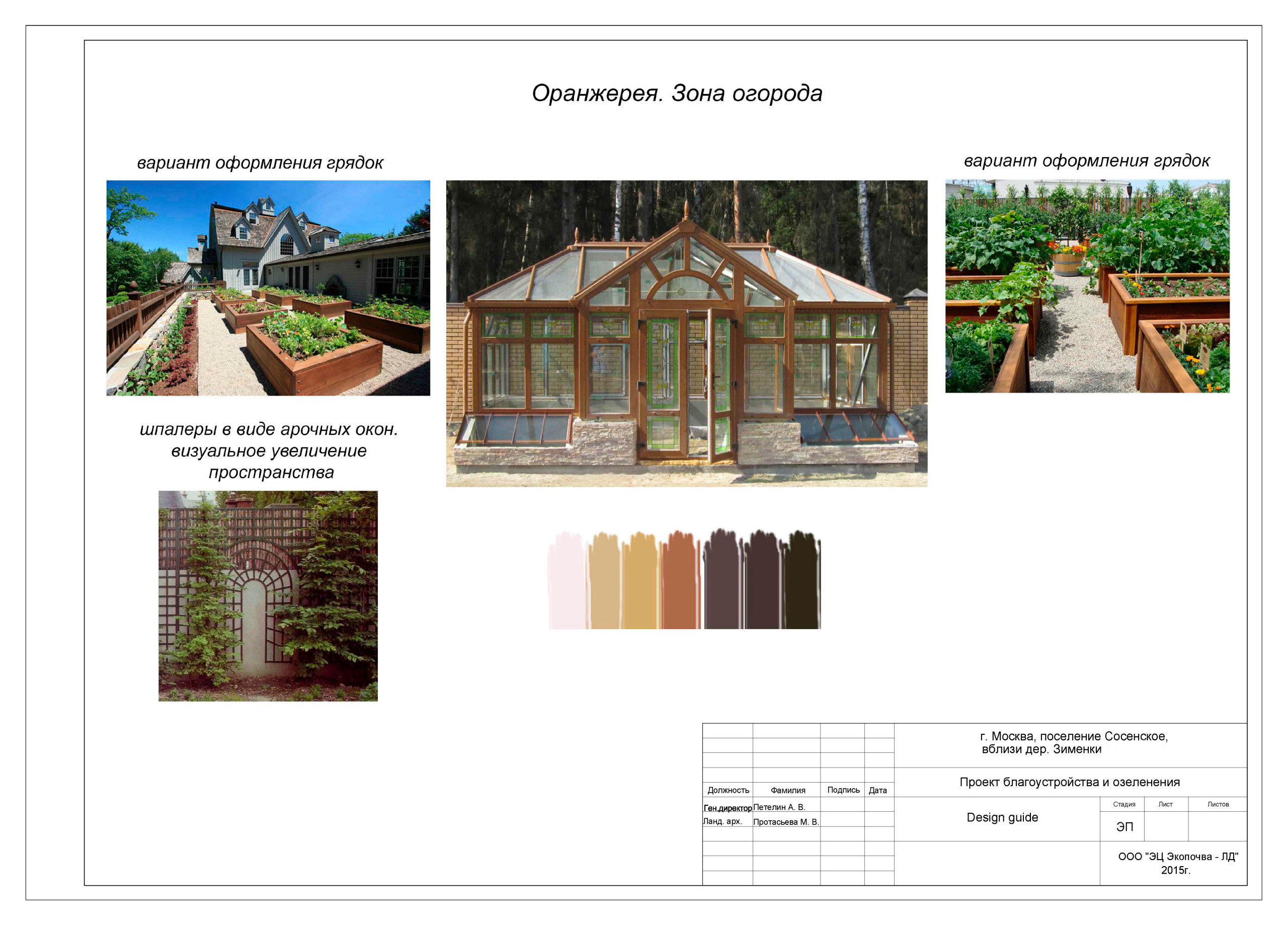 Планировка сада: Усадьба в голландском духе для 3 поколений семьи