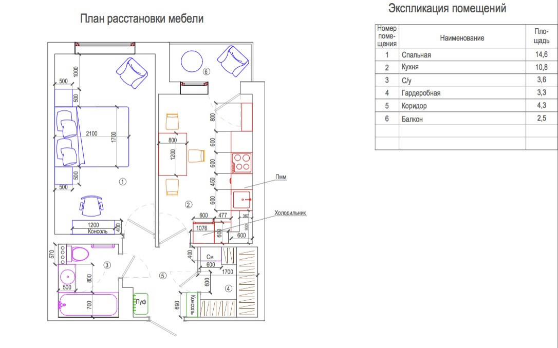 Houzz тур: 39 кв.м — нестандартный скандинавский интерьер