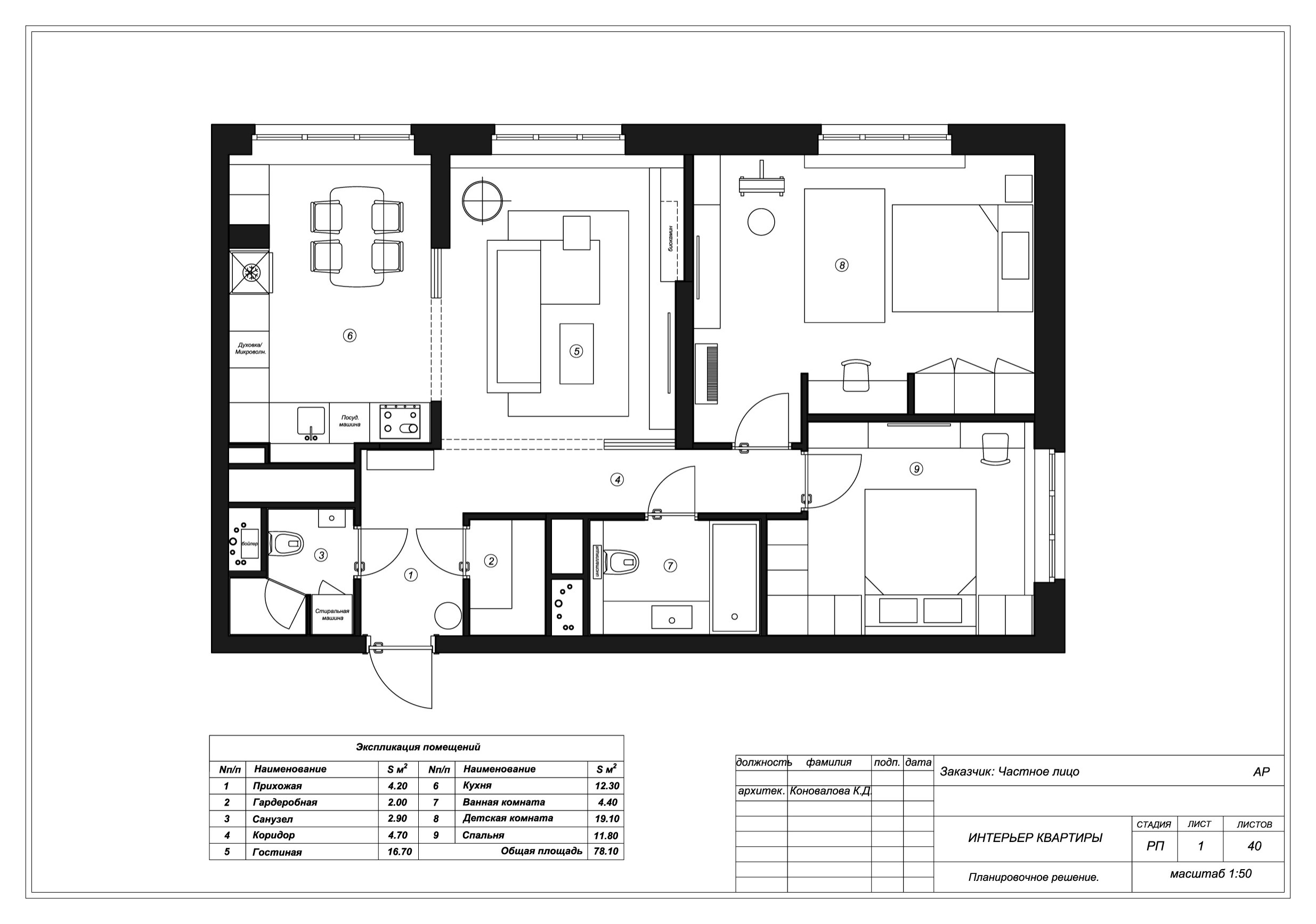 Houzz тур: Строгая квартира для мамы с дочкой