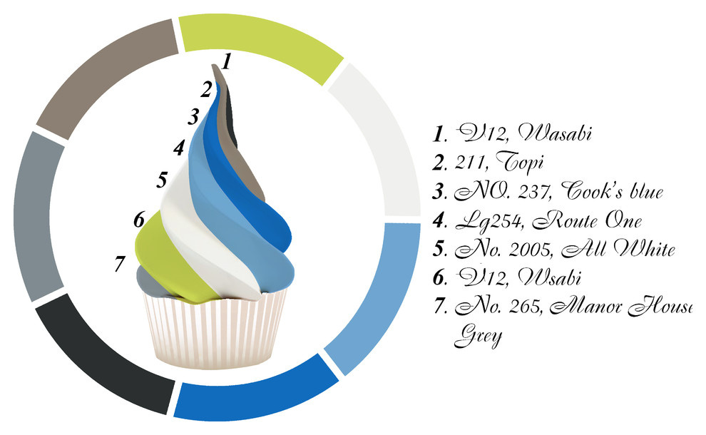 Цвет: Белый в интерьере — как использовать и с чем сочетать