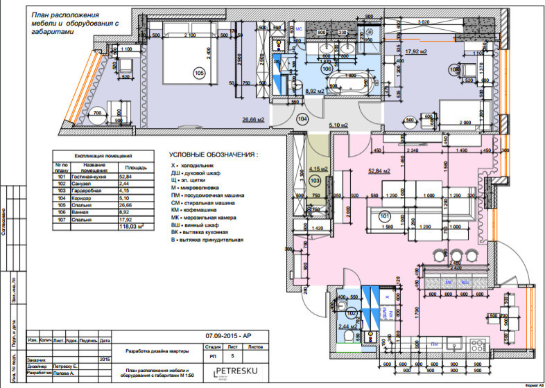 Дизайн-дебаты: Что не входит в дизайн-проект и почему