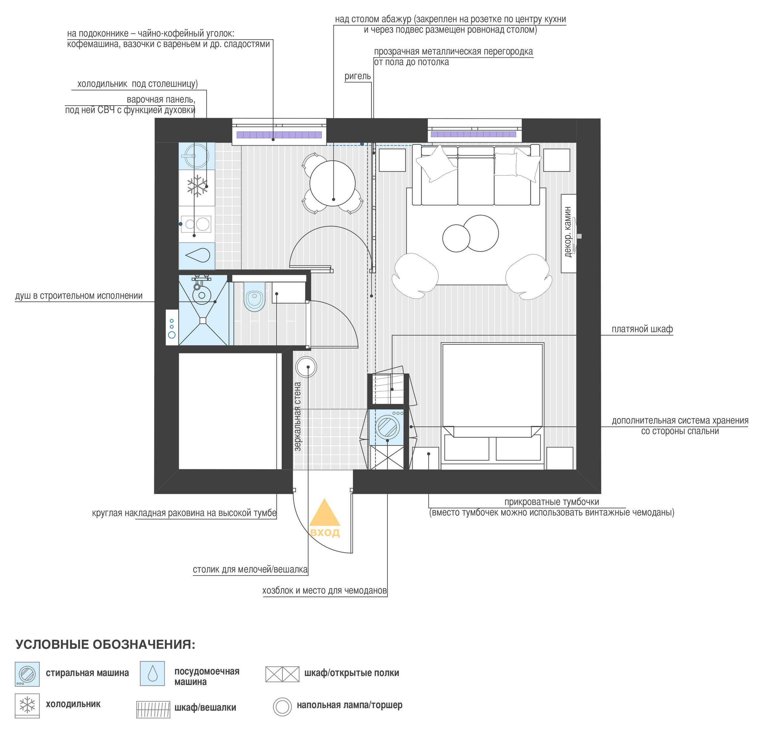 В гостях: Русский балет в Замоскворечье