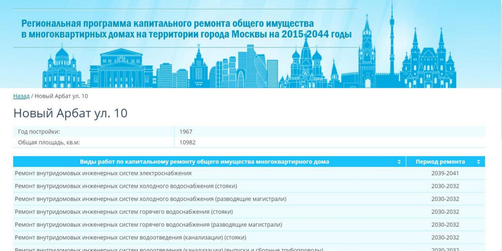 Зачем вам: Заземление в квартире